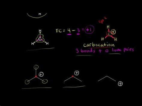 formal charge on co2|Khan Academy.